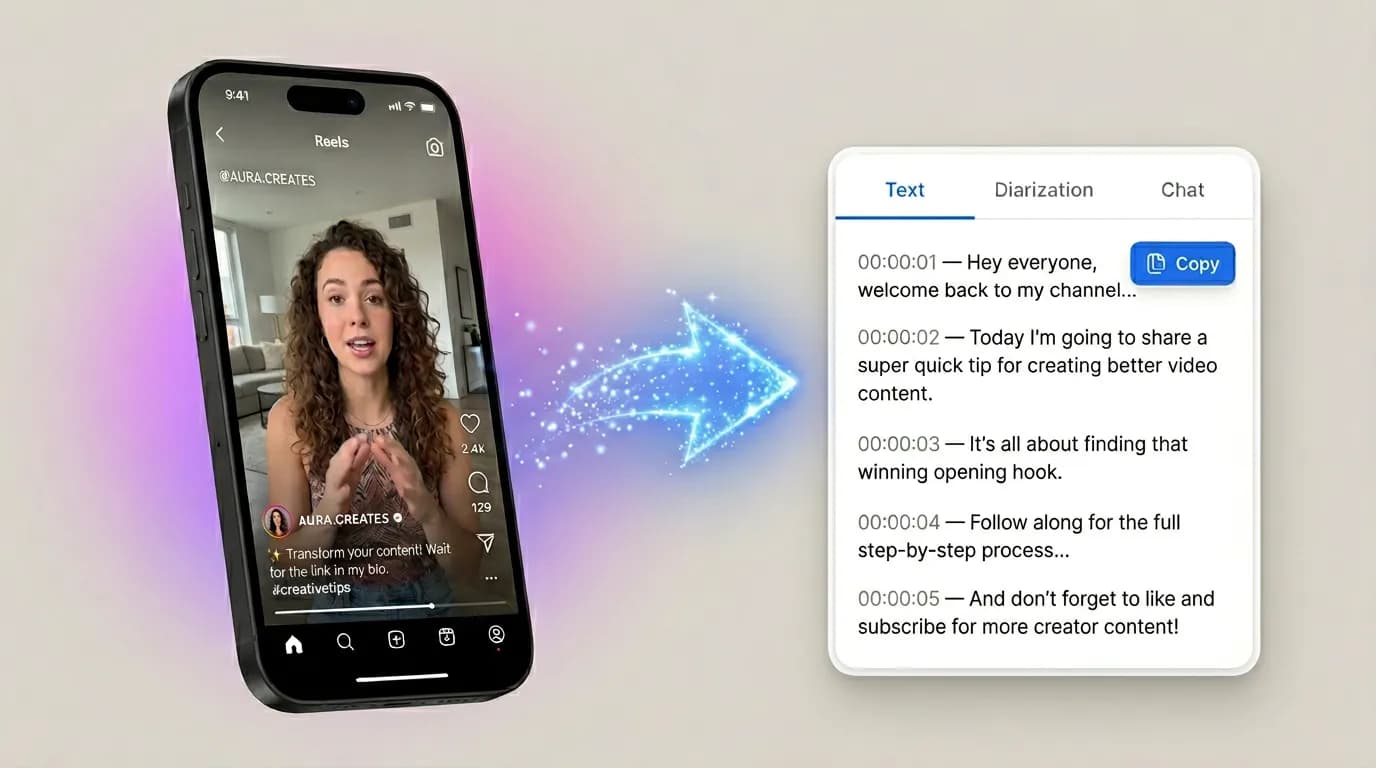 Instagram Reel preview